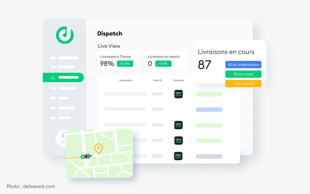 Deliverect Interface Deliverect